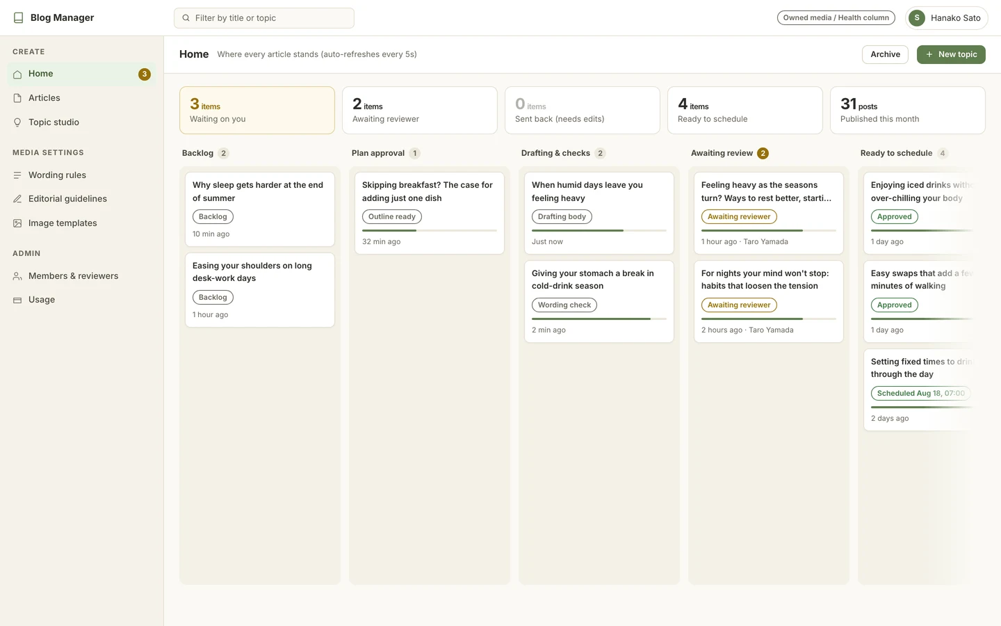 A board showing every article in progress, from raised to published.